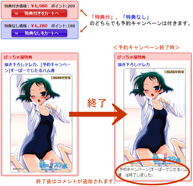 ͽ�󥭥��ڡ�����ŵ�ˤĤ���